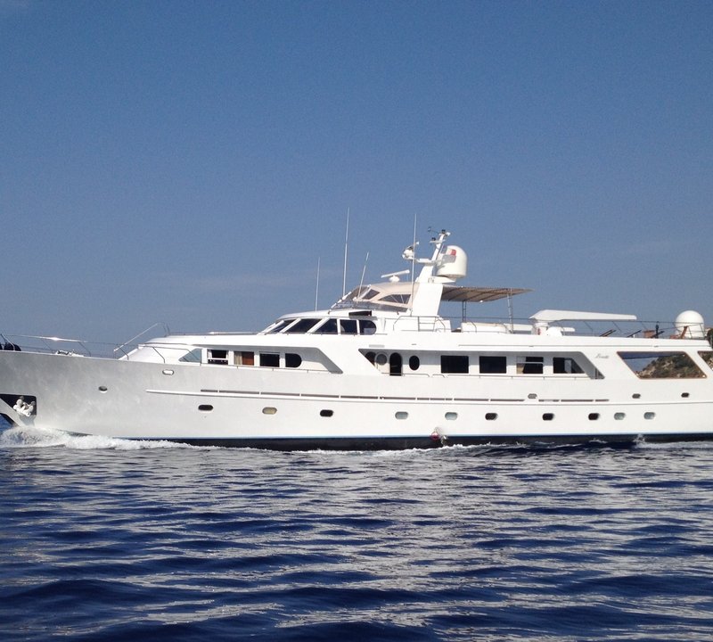 super yacht price in india